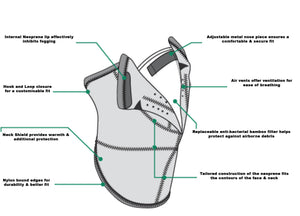 Neo-X  Longer Neck 3 Panel Paisley Design Neoprene Mask